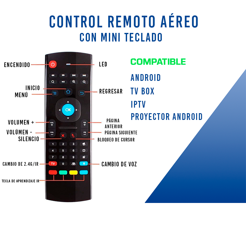 Air Mouse™ Control Remoto Inalámbrico para Smart TV